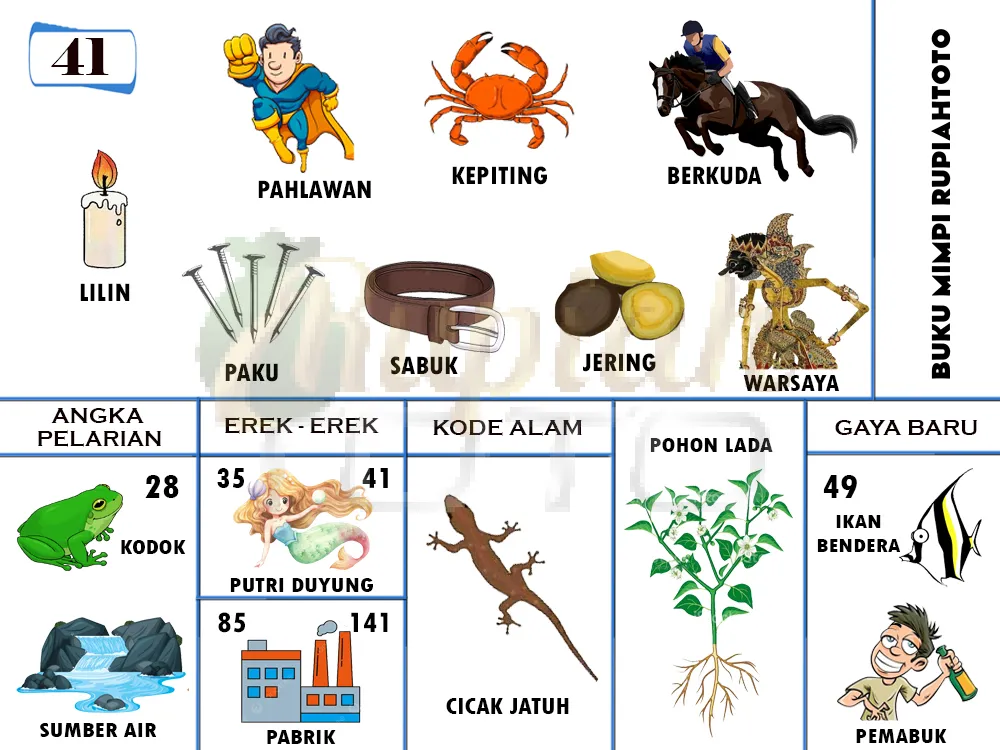 buku mimpi erek erek togel 41