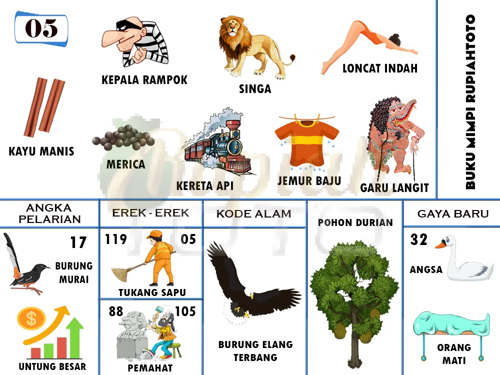 buku mimpi erek erek togel 05