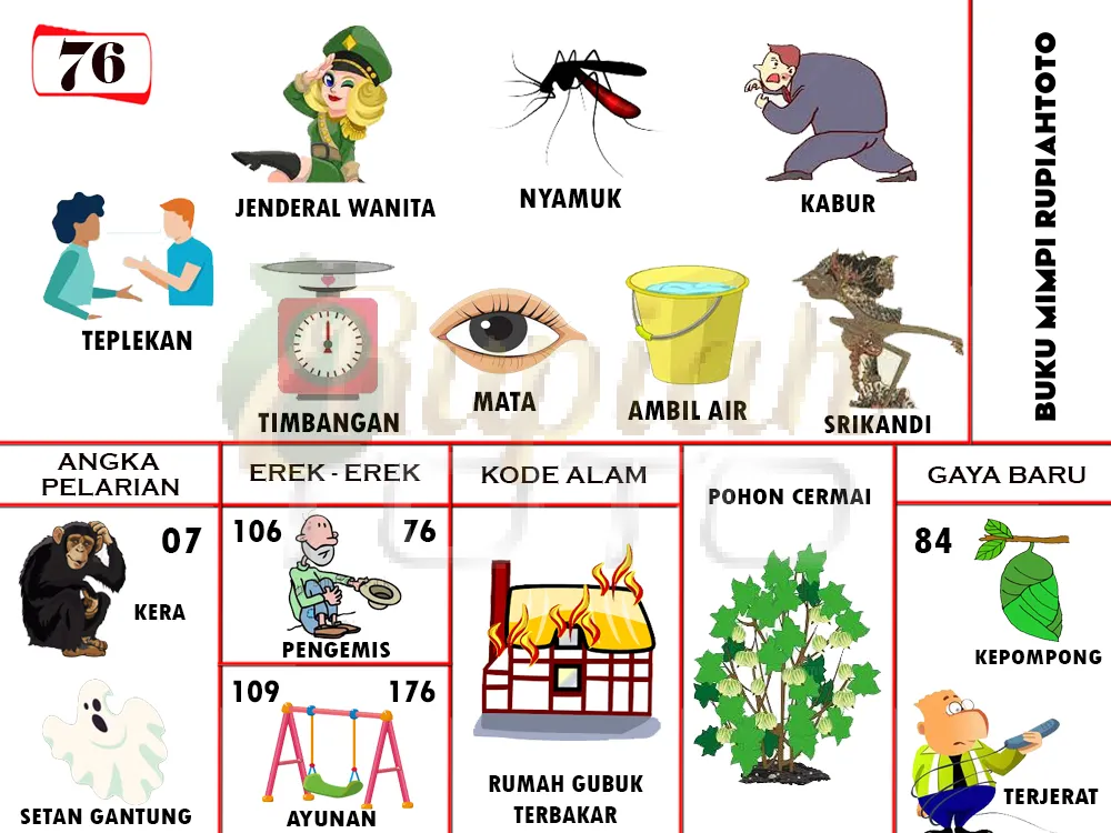 buku mimpi erek erek togel 76