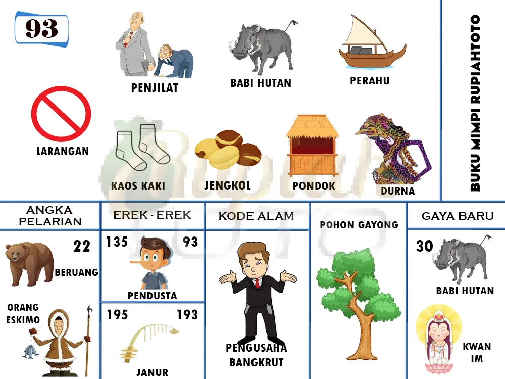 buku mimpi erek erek togel 93